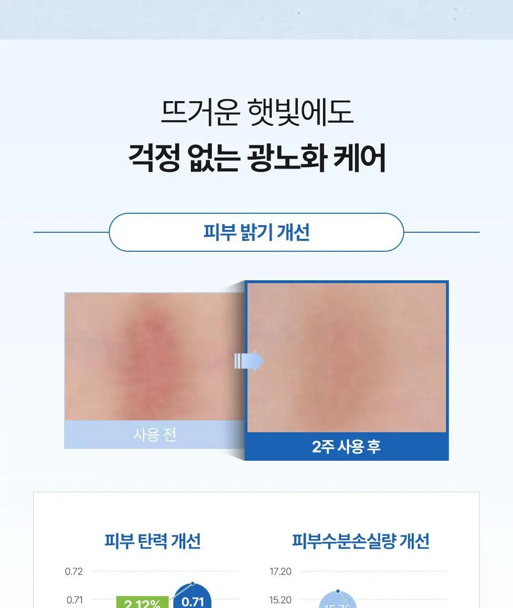 [화잘먹선세럼] 코스노리 에어리 선세럼 50ml 상세페이지 26